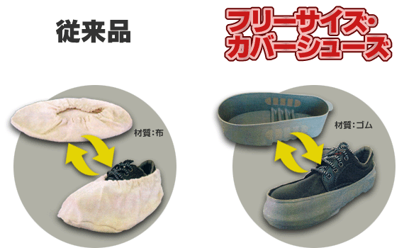 従来品とフリーサイズカバーシューズ